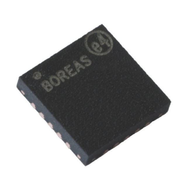 BOS1901CQR Boreas Technologies