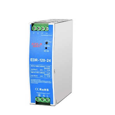 ISEDR-120-24 Industrial Shields