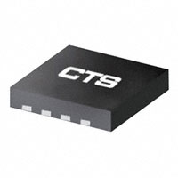 CTSLV315QG CTS-Frequency Controls